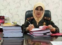 Sudah Setahun Laporan Dugaan Korupsi BUMD Milik Pemrov Riau Sebesar Rp84 Miliar di Meja Kejati Riau?